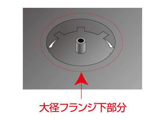 大径フランジ下部分